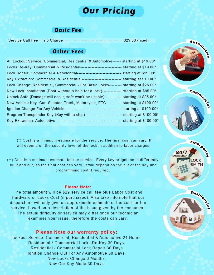 Keystone Locksmith Shop West Hartford, CT 860-973-2430